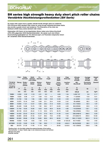 Donghua Reinforced high perfomance roller Chains - PartCatalogs.net ...